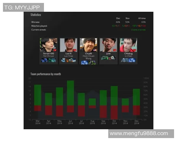 DOTA2战术解析：IG战队如何构建高效的区域防守体系与应对策略